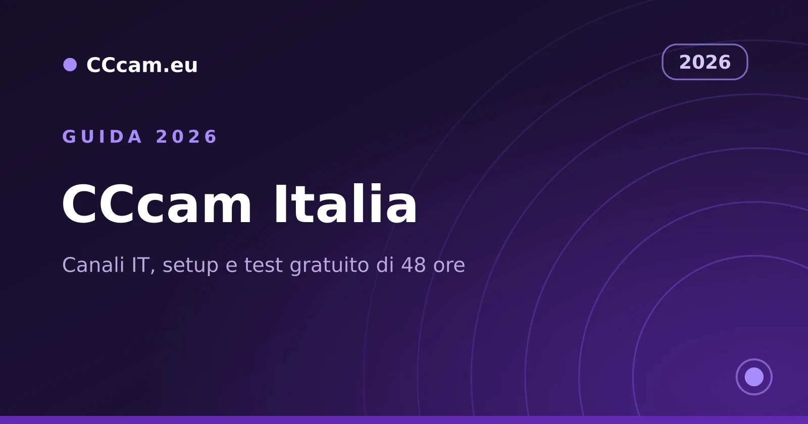 cccam italia - guida completa ai server CCcam per l'Italia 2026