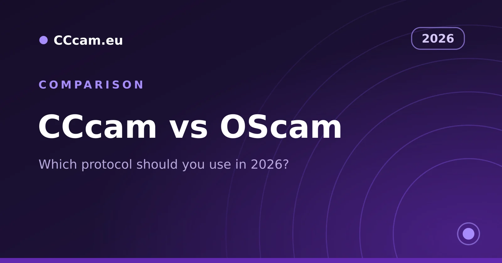 CCcam vs OScam 2026 comparison cover